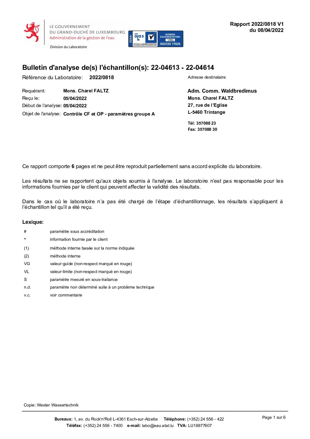 Rapport AGE 05.04.2022