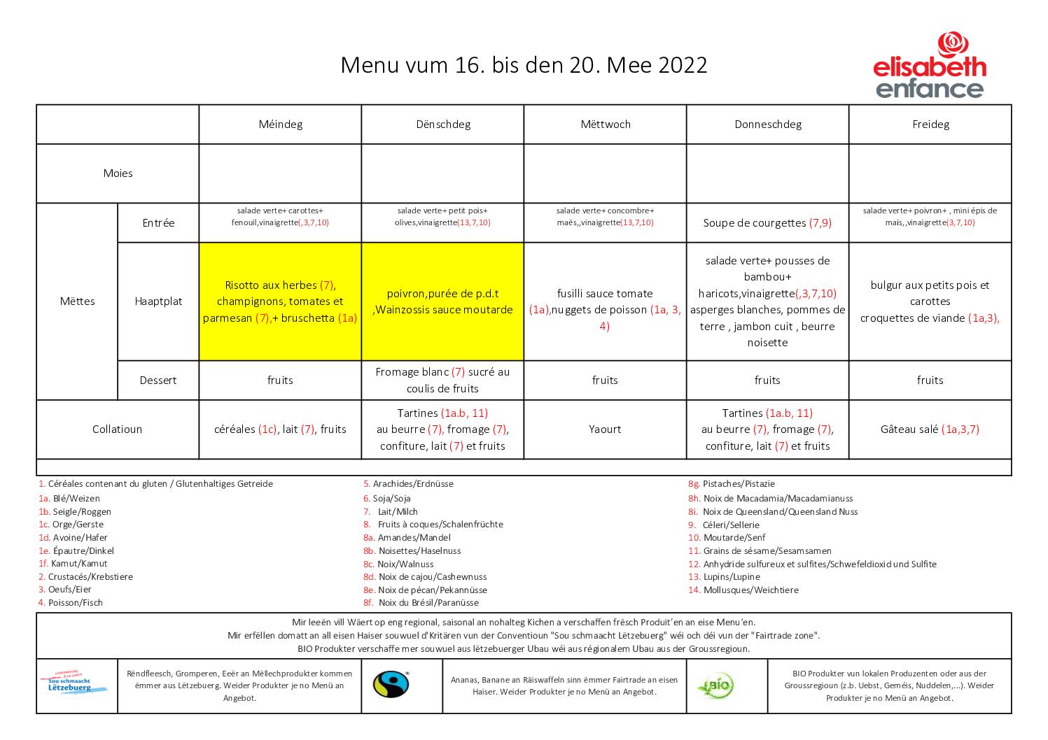 Menus de la semaine du 16 mai 2022 au 20 mai 2022