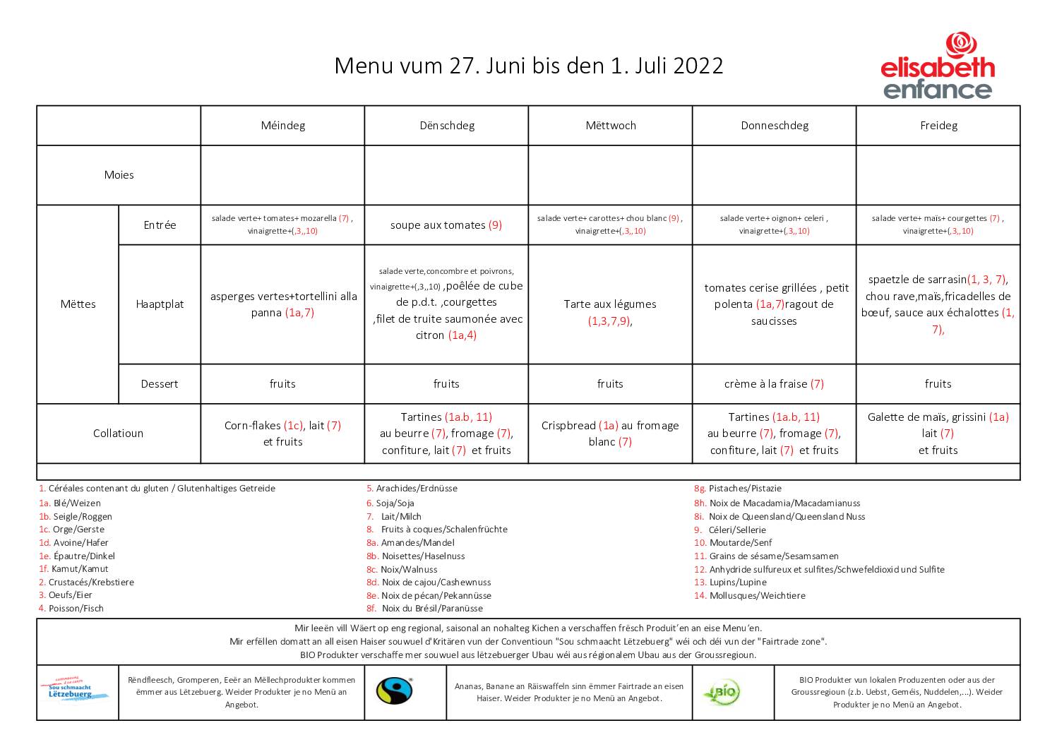 menus de la semaine du 27 juin au 1 juillet 2022