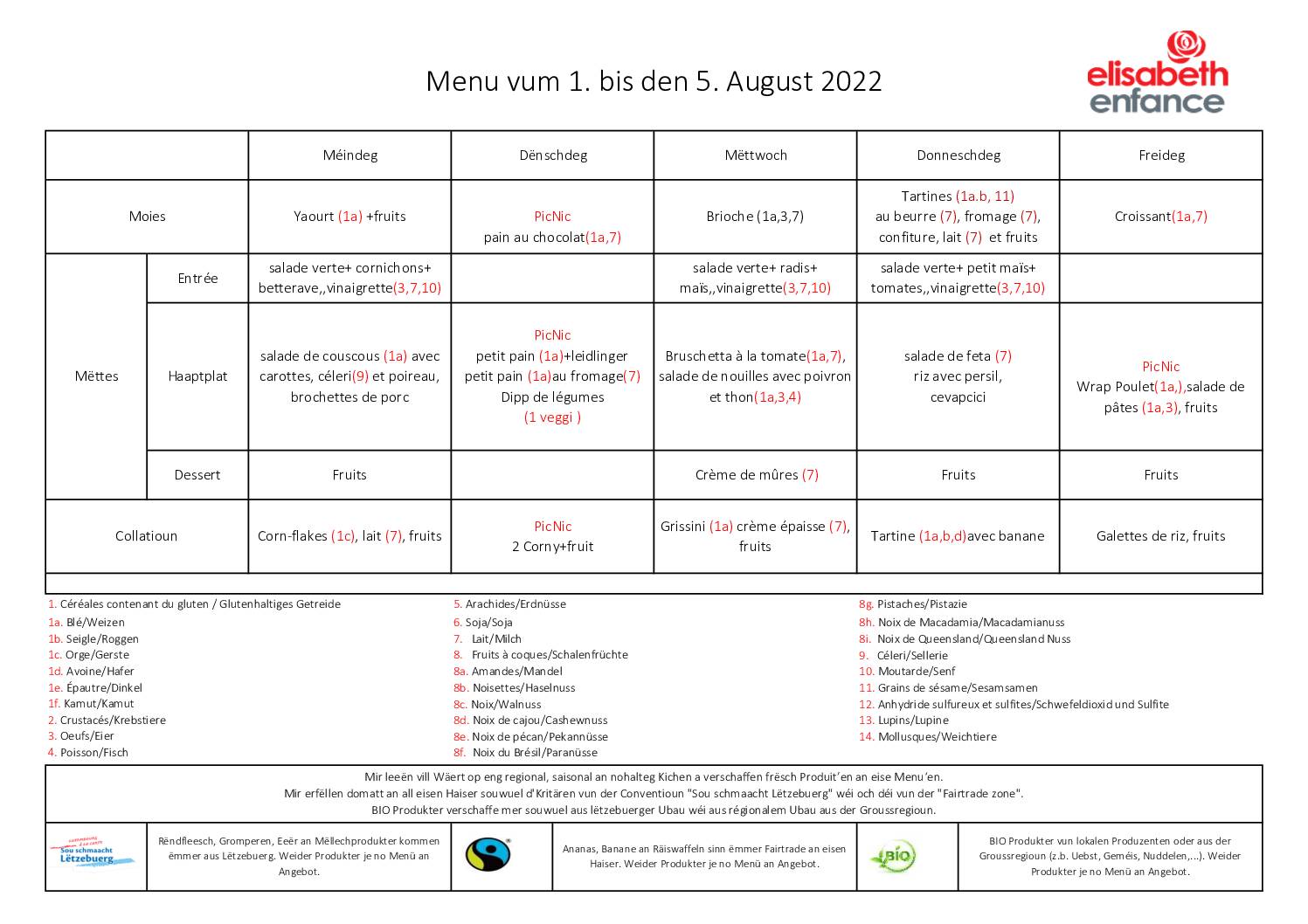 menus de la semaine du 1 au 5 août 2022