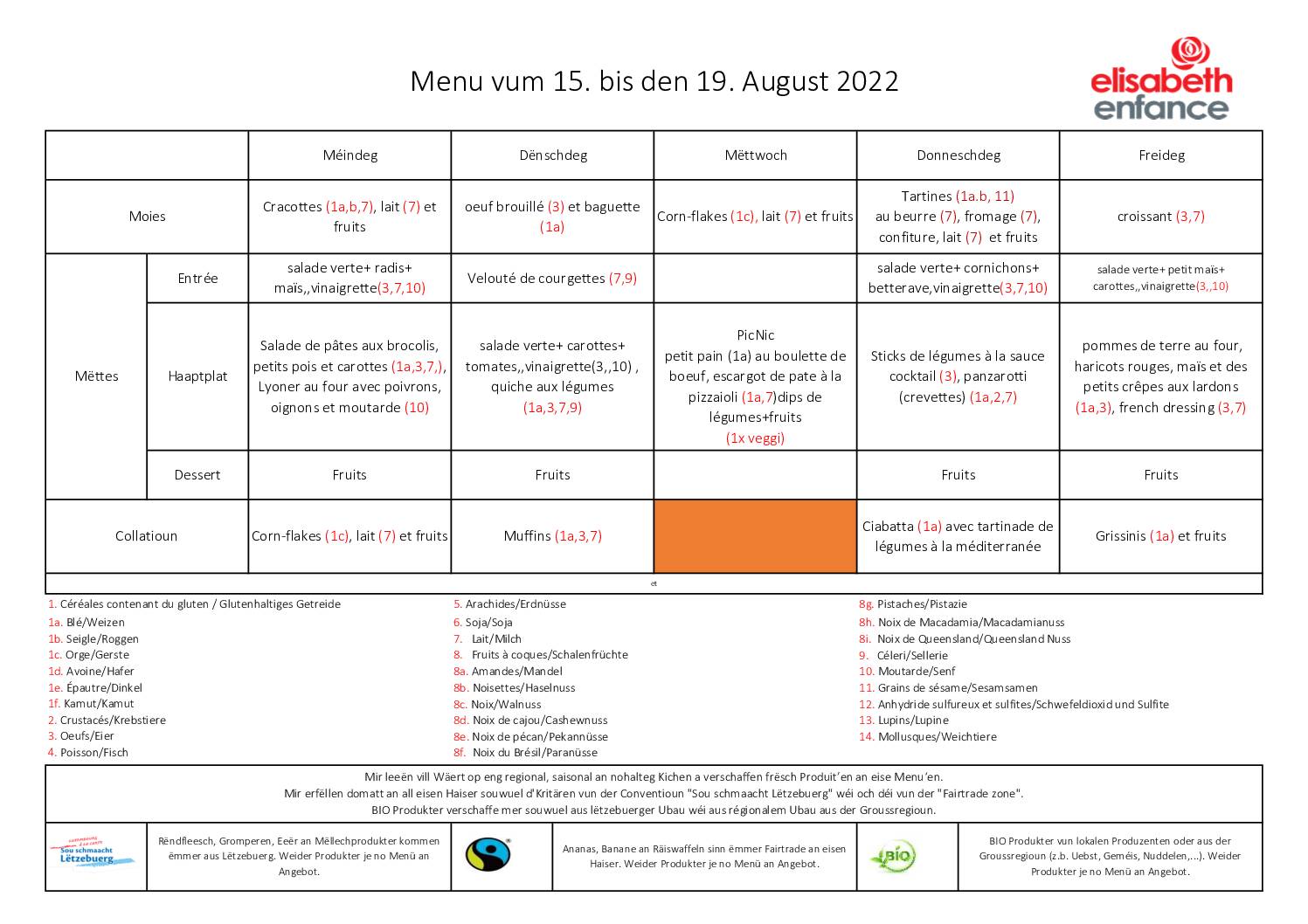 menus de la semaine du 15 au 19 août 2022