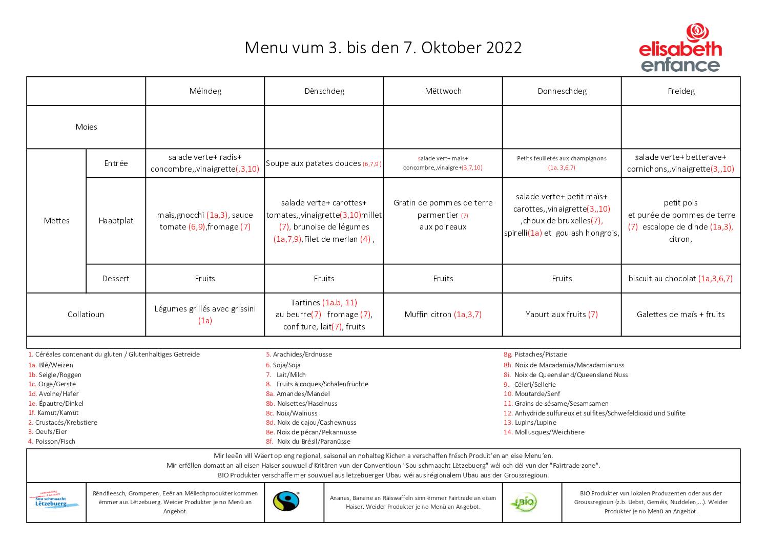 menus de la semaine du 3 au 7 octobre 2022