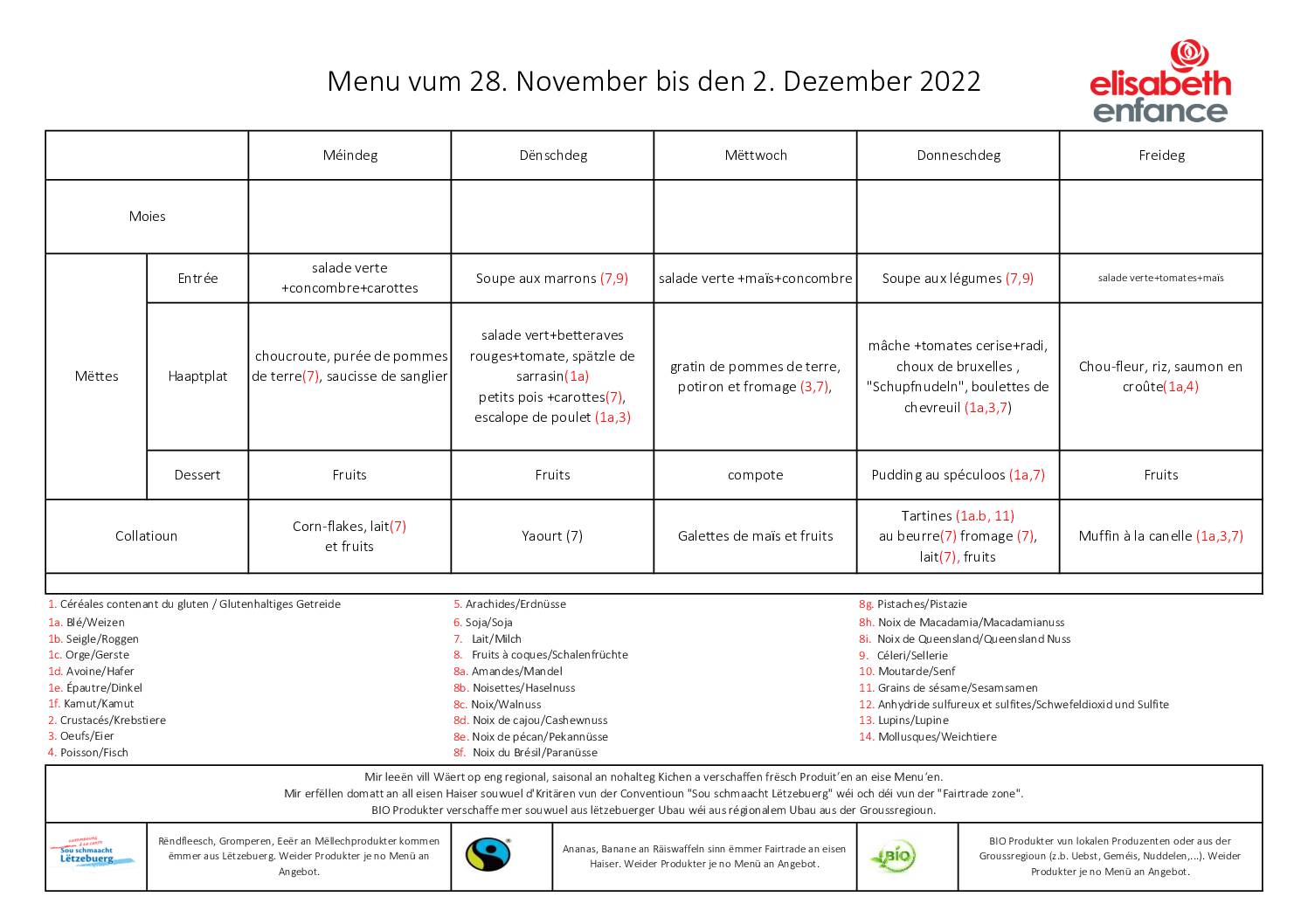 menus de la semaine du 28 novembre au 2 décembre 2022