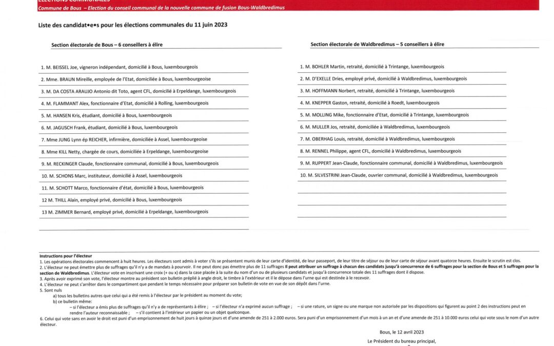 Liste des candidats -élections communales du 11 juin 2023