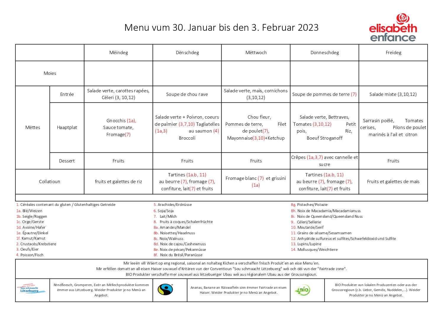 menus de la semaine du 30 janvier au 3 février 2023