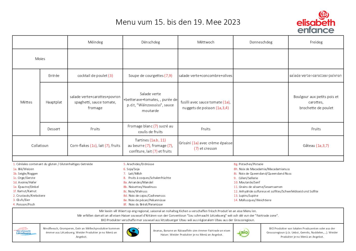 menus de la semaine du 15 au 19 mai 2023
